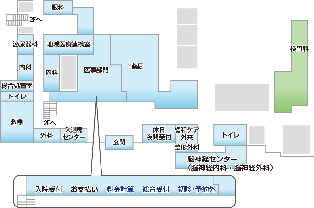 外来診療棟1階の案内図