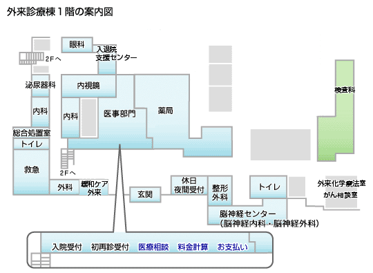 外来診療棟1階の案内図